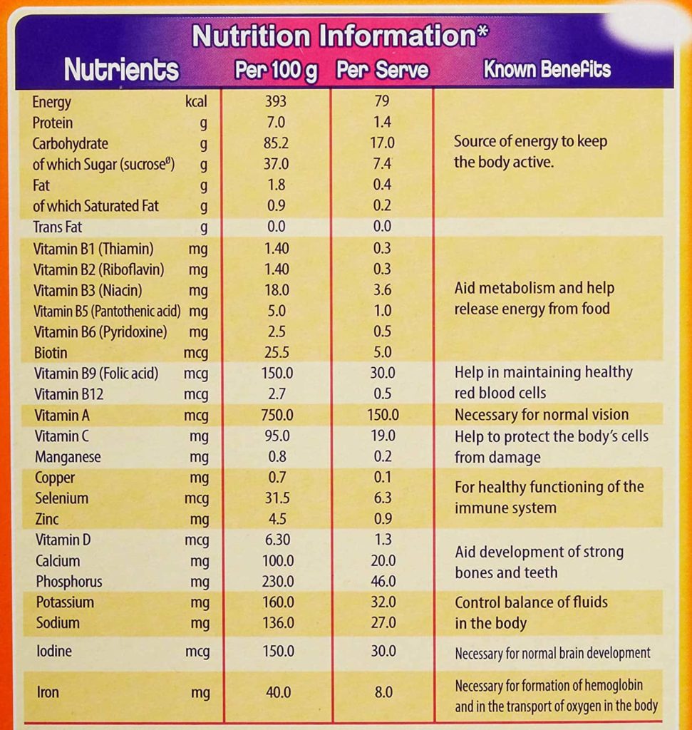 bournvita nutritional value ingredients  health drinks for kids